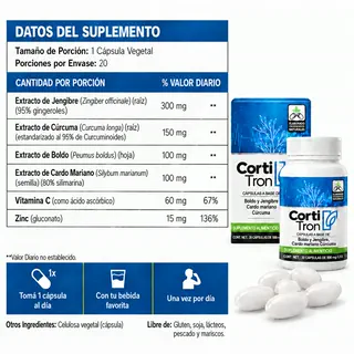 Cortitron - Cápsulas Premium a Base de Jengibre